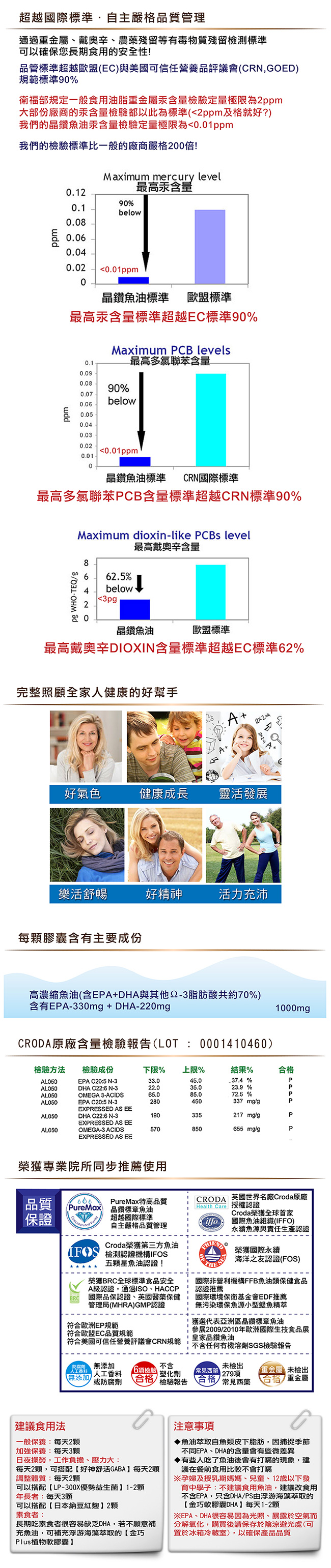 GOLDEN HEALTH 赫而司, 【赫而司】英國皇家晶鑽魚油EPA+DHA大於550mg