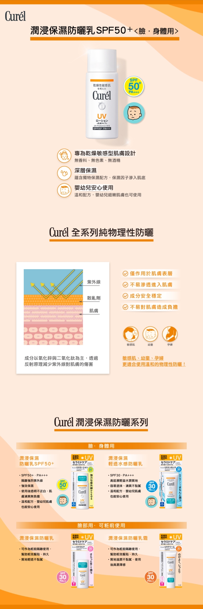 curel潤浸保濕防曬乳spf50 臉身體用60ml